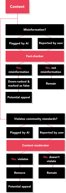 Telegram_IMG1_Algorithm